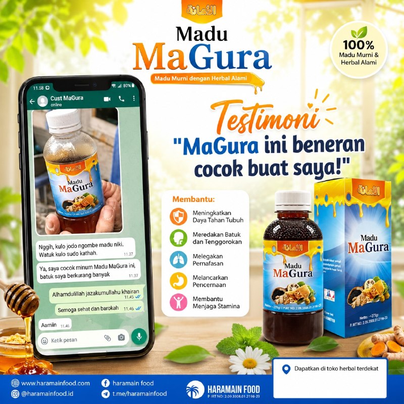 Magura